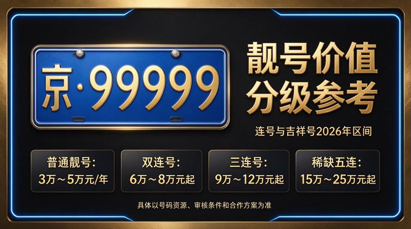 北京小牛京牌业务团队及办公环境展示
